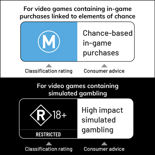 For video games containing in-game purchases linked to elements of chance. For video games containing simulated gambling.