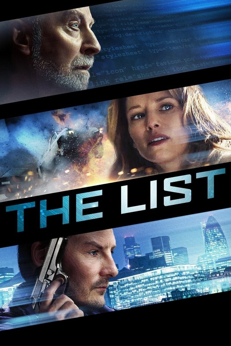 THE LIST | Australian Classification