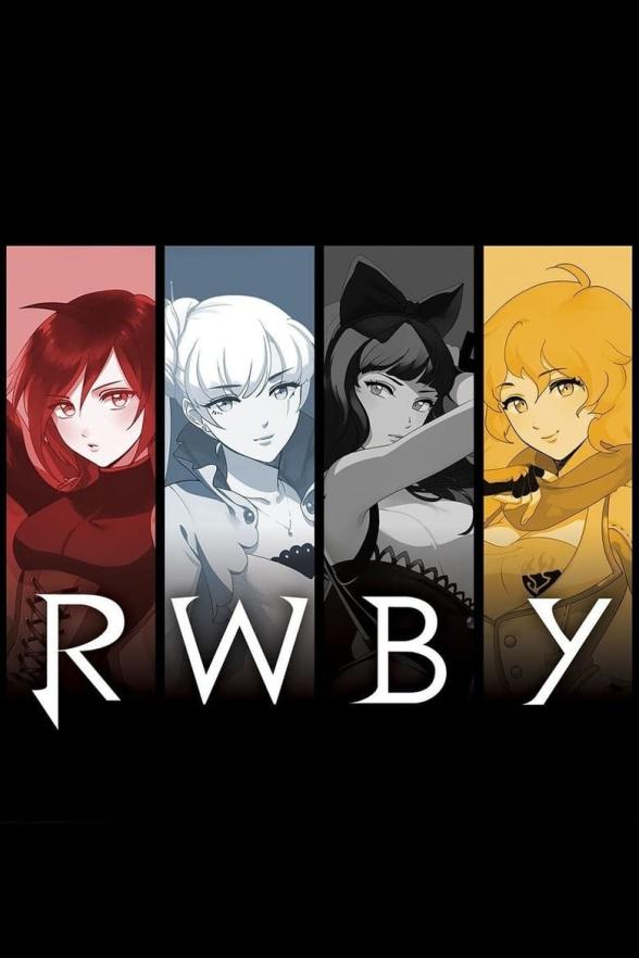 Poster image for RWBY - VOLUME 1